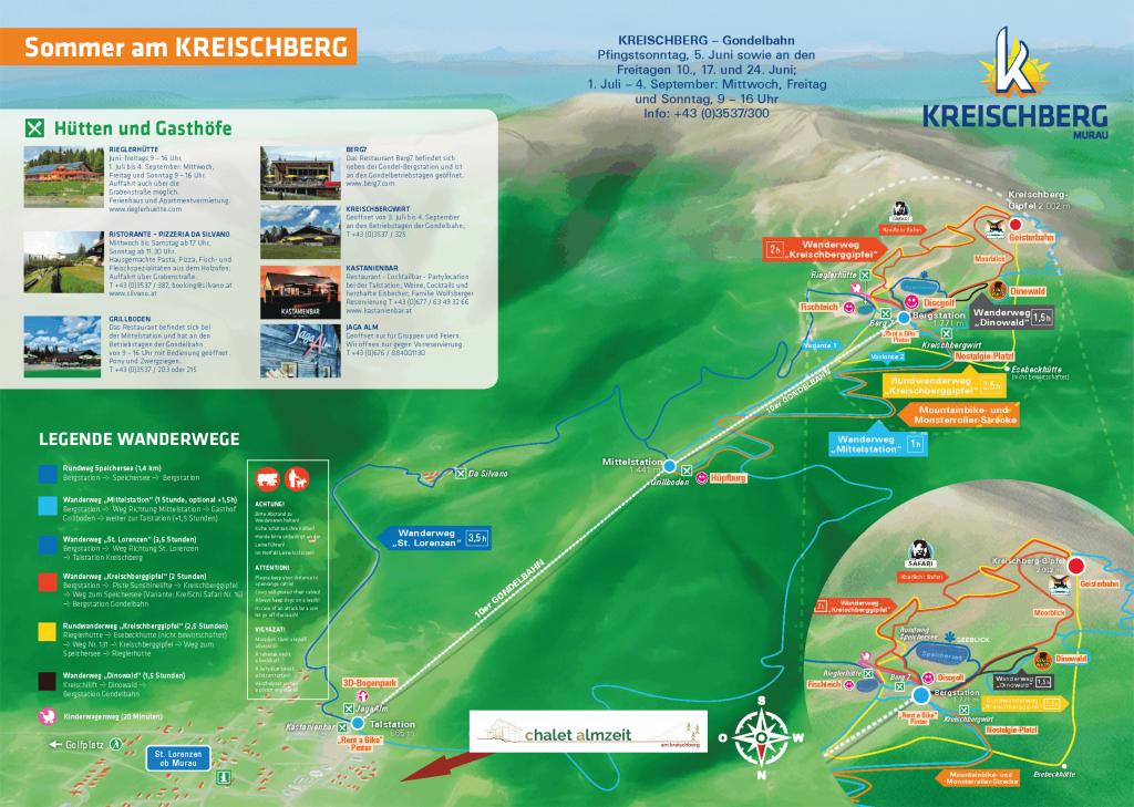 Panorama_KB_Sommer_A3_2022-1_loB